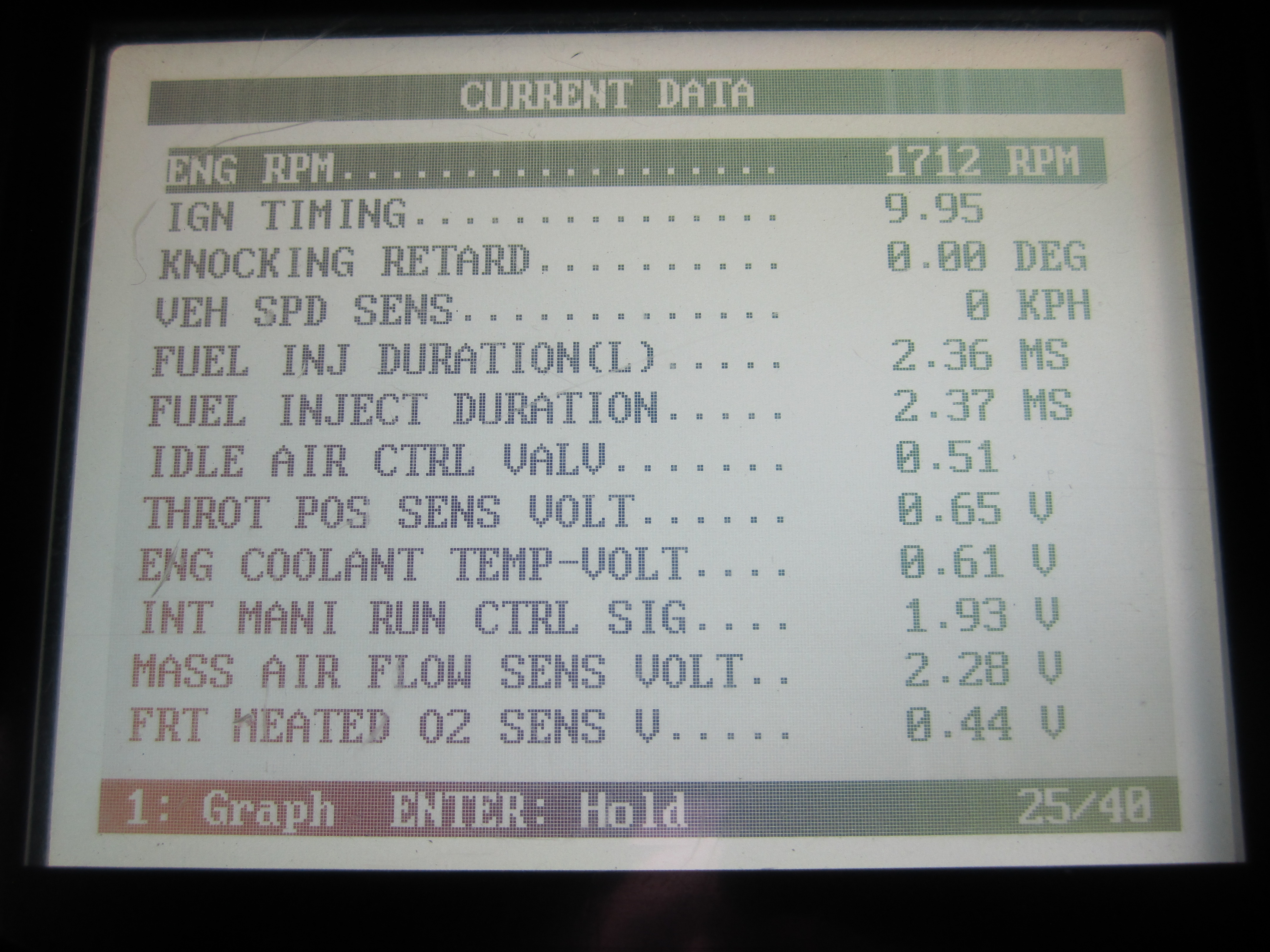 1700 RPM preview